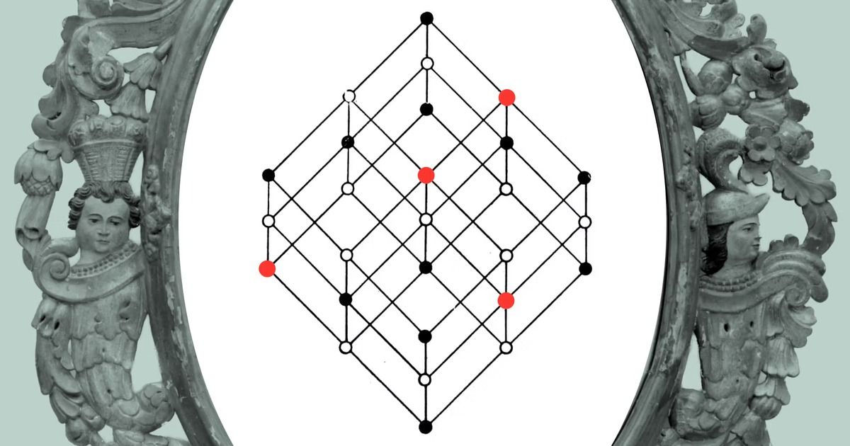 The assistant axis: situating and stabilizing the character of large language models