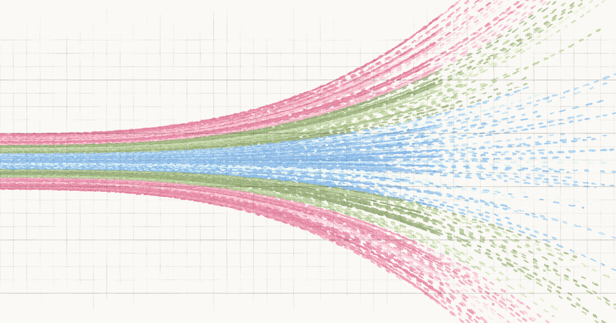Anthropic's Economists Model Three Scenarios for the US Economy in 2030