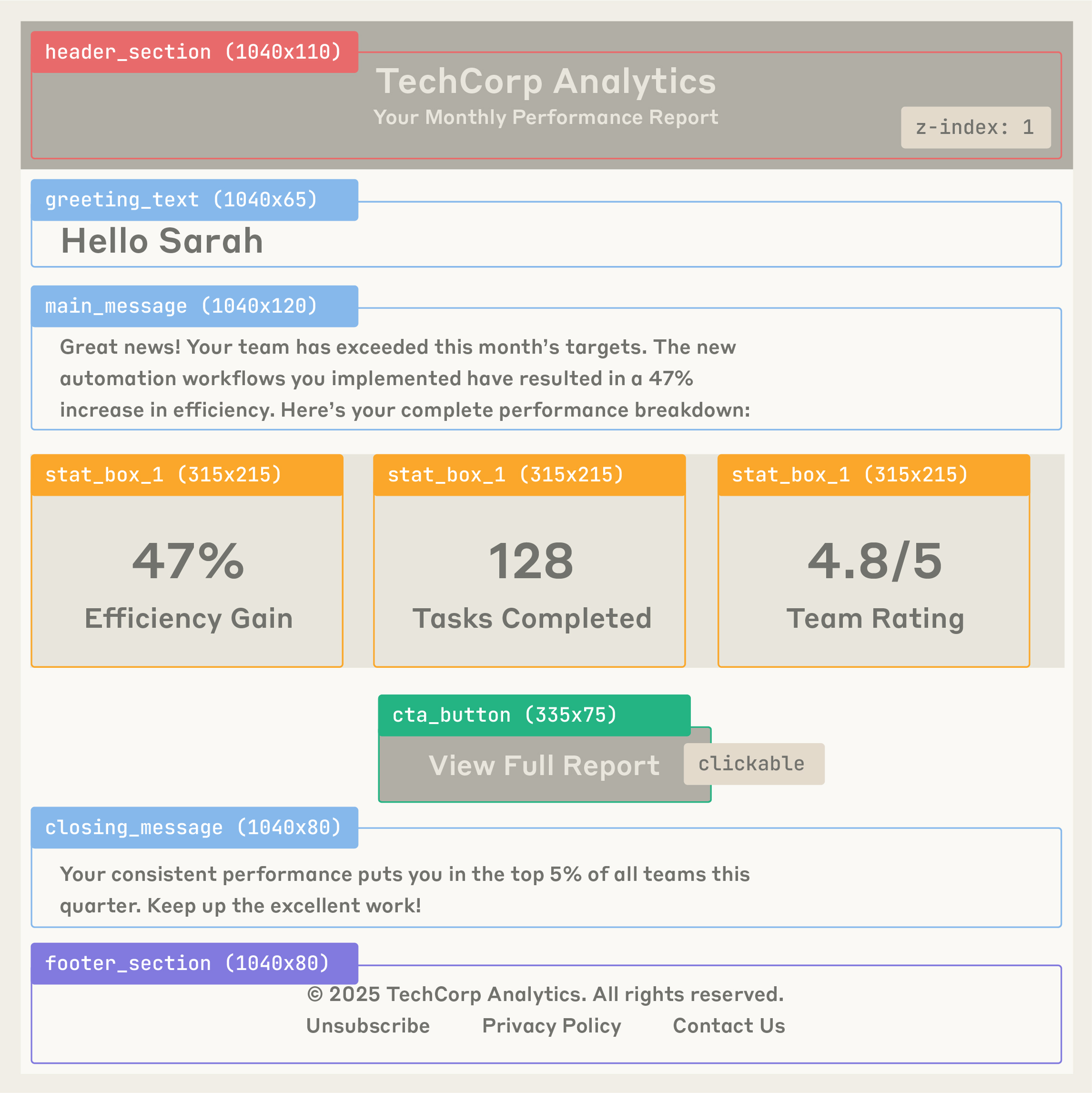 Claude 对智能体生成的电子邮件正文提供视觉反馈