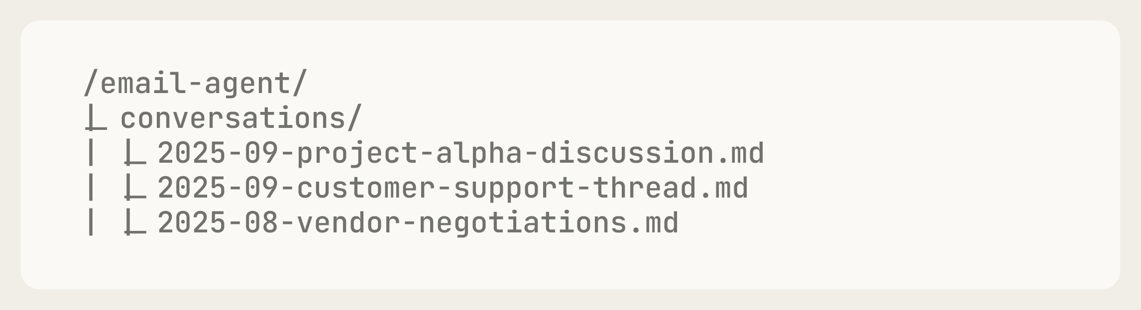 电子邮件智能体文件系统示例